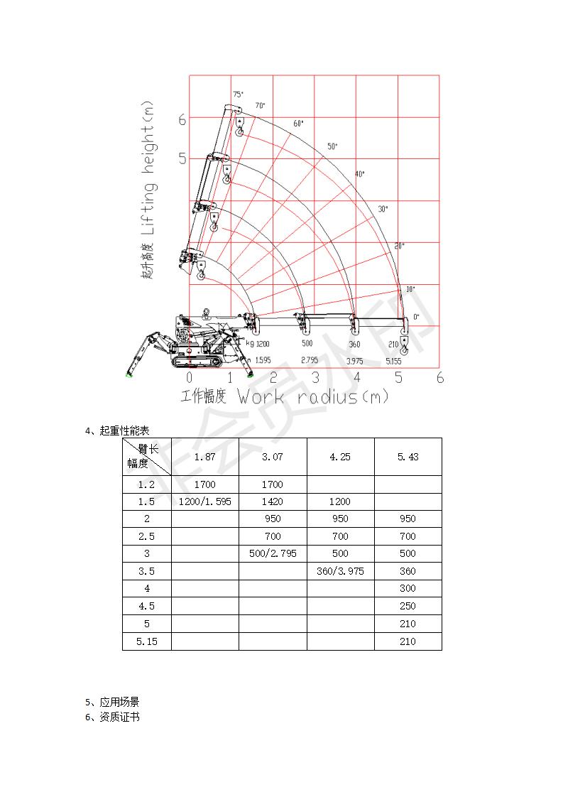1668046001372095.jpg 網(wǎng)站推廣_09.jpg